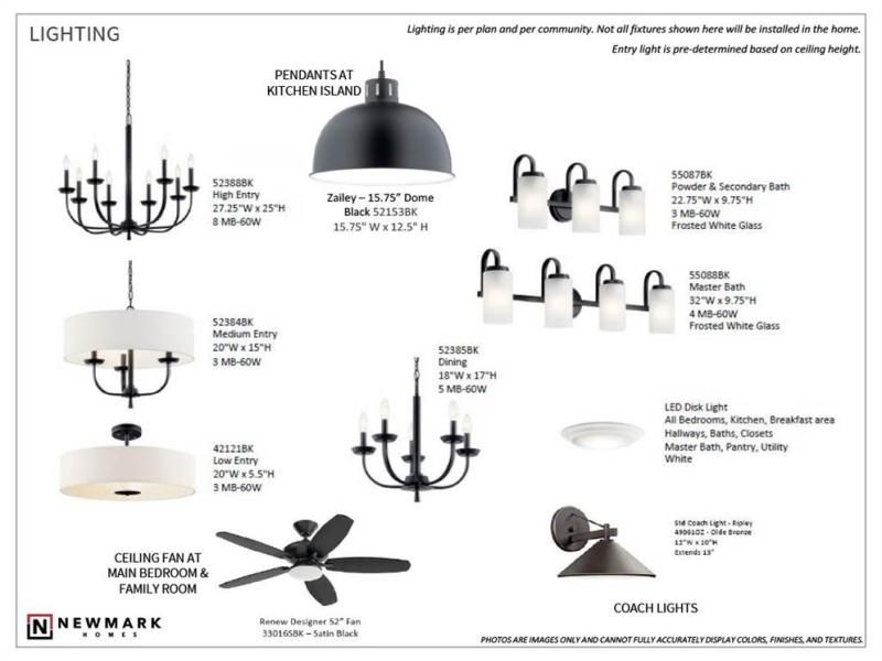 MLS #6321109 image #9