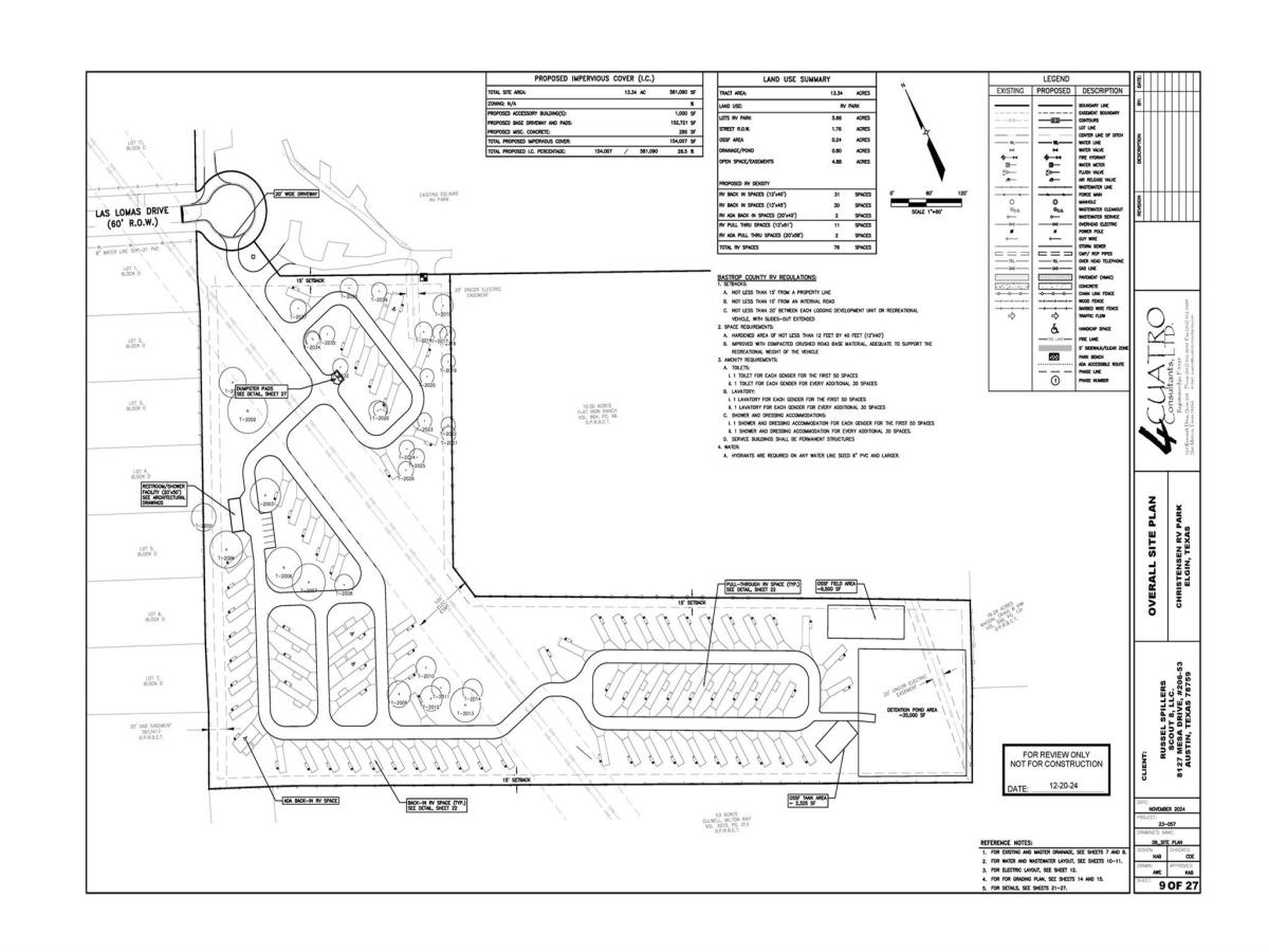 MLS #7658716 image #0