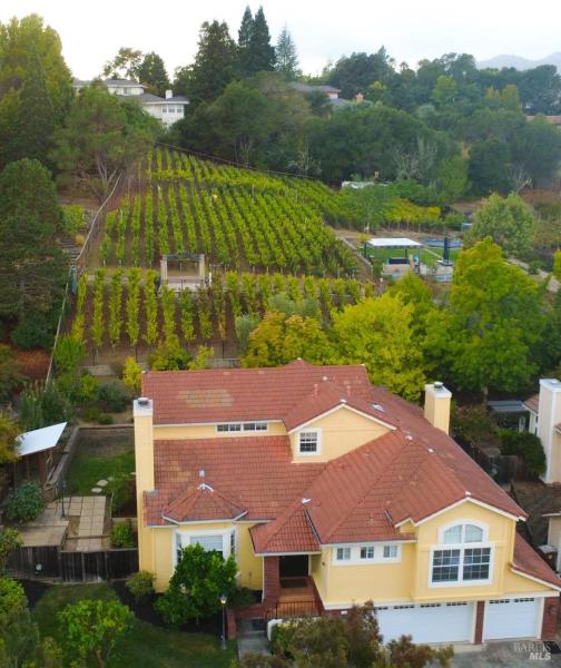 MLS #325088370 image #0