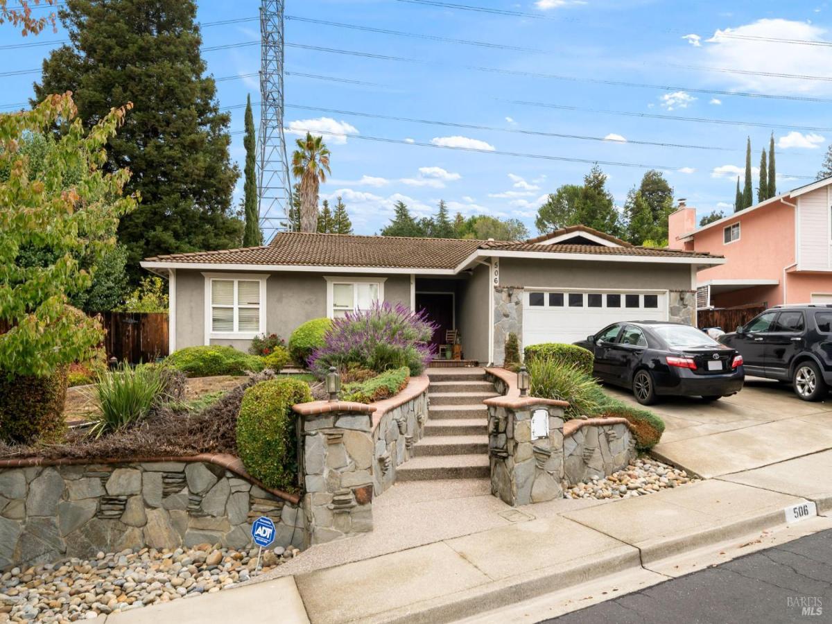 MLS #325091596 image #0