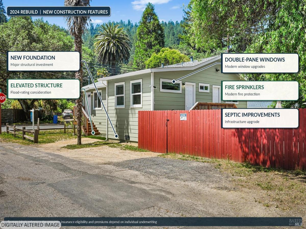 MLS #326042180 image #0