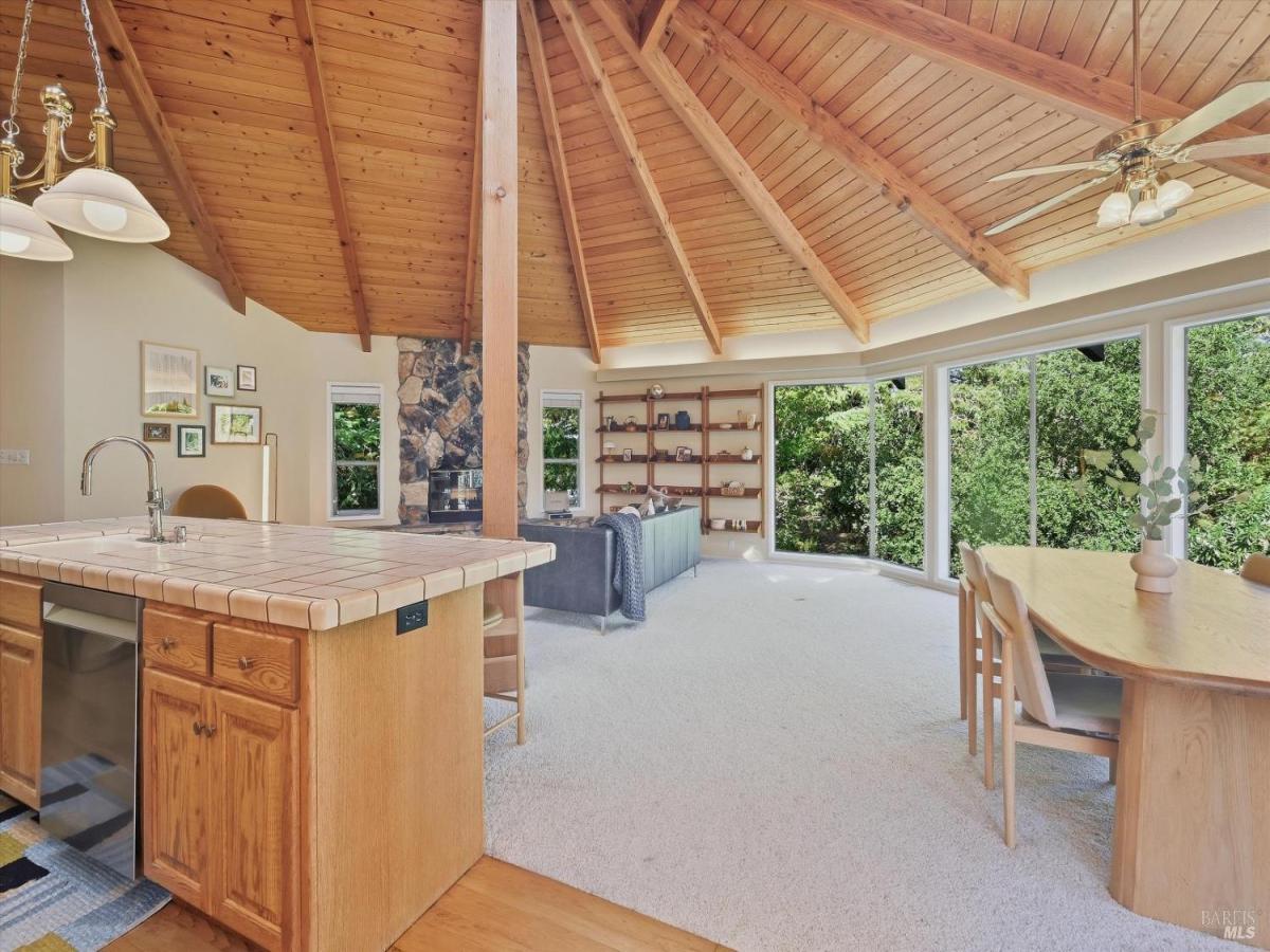 MLS #326081429 image #0