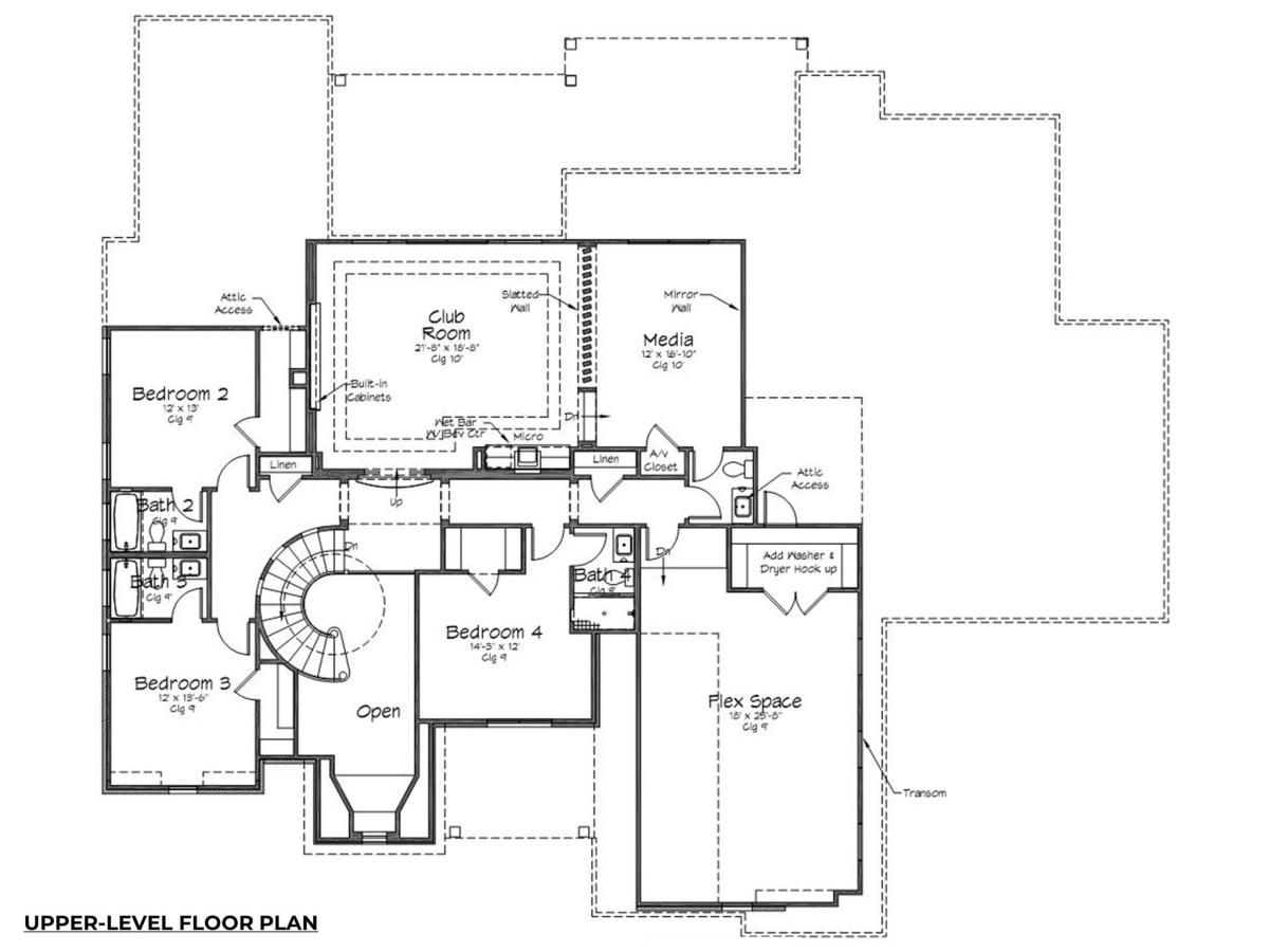 MLS #CAR4068411 image #5