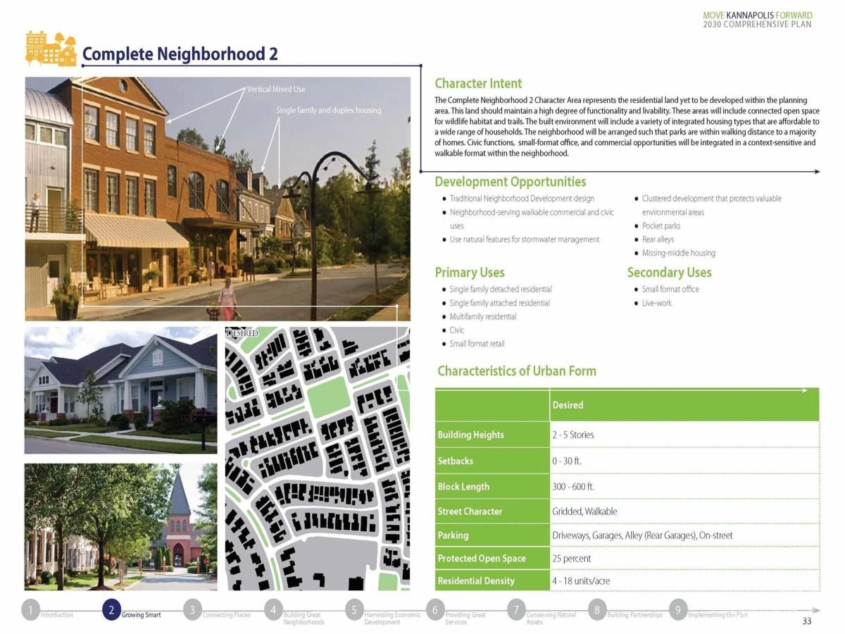 MLS #CAR4087941 image #12