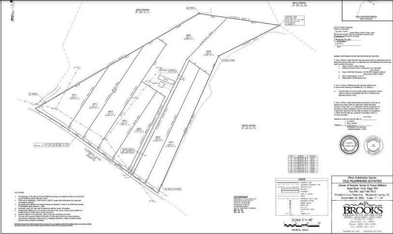 MLS #CAR4100762 image #2