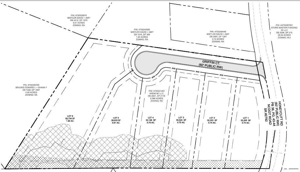 MLS #CAR4245101 image #0