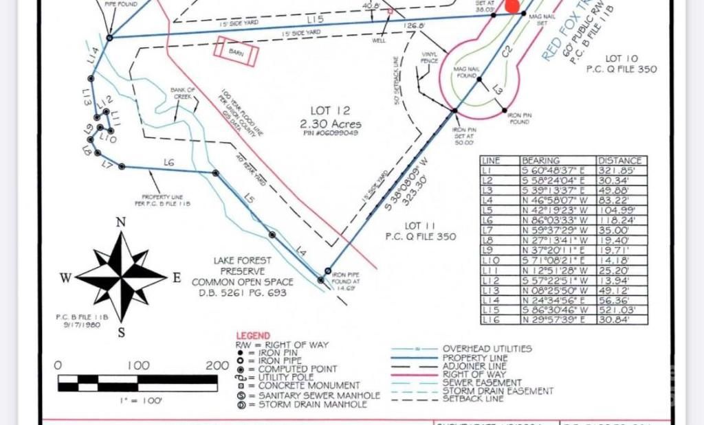 MLS #CAR4254870 image #0