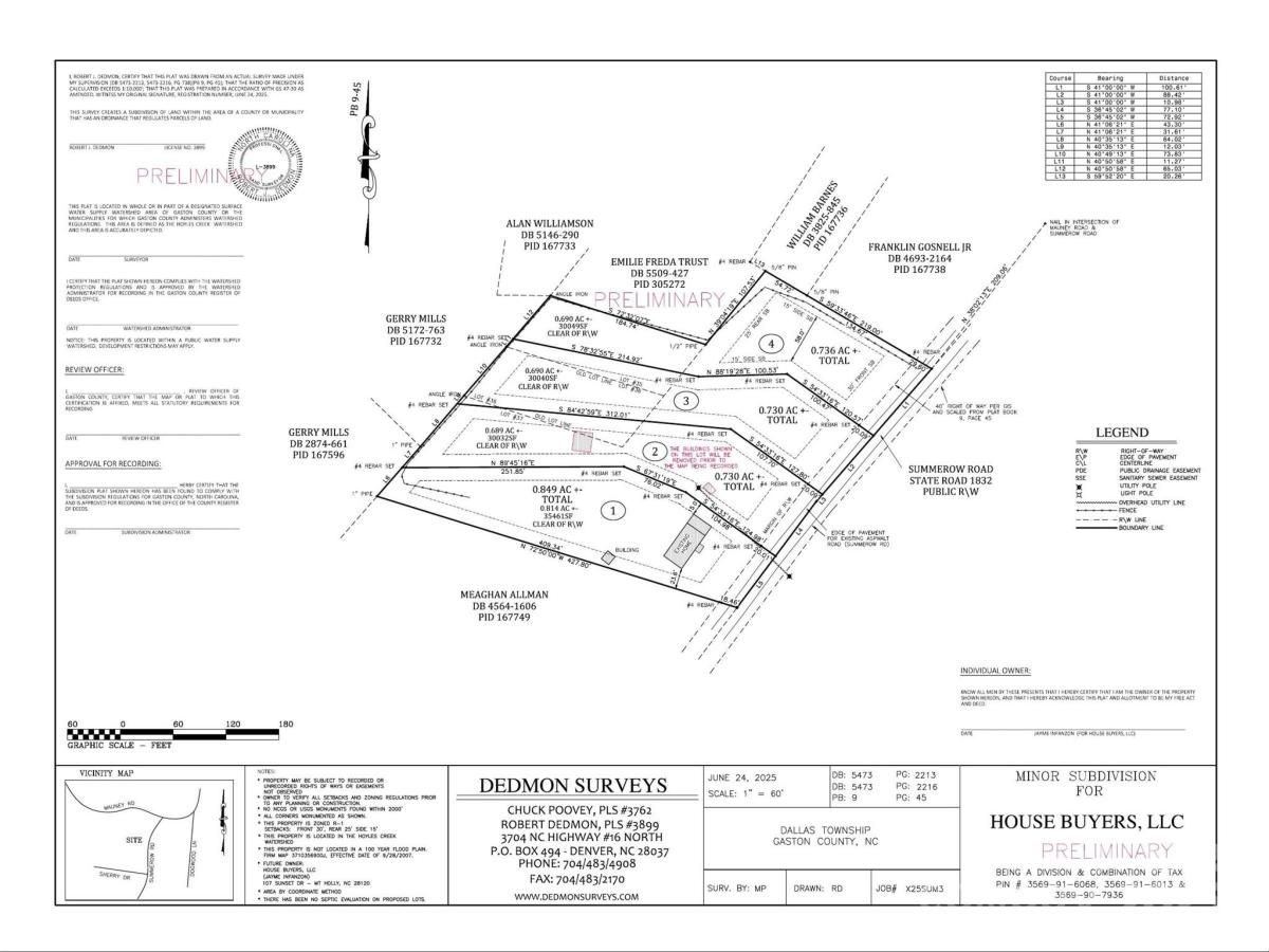 MLS #CAR4278052 image #0