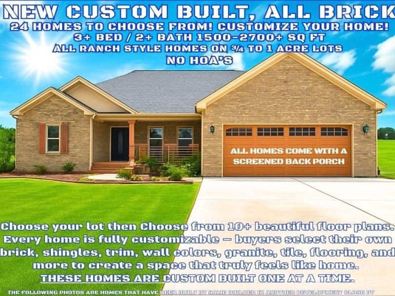 MLS #CAR4303720 image #0