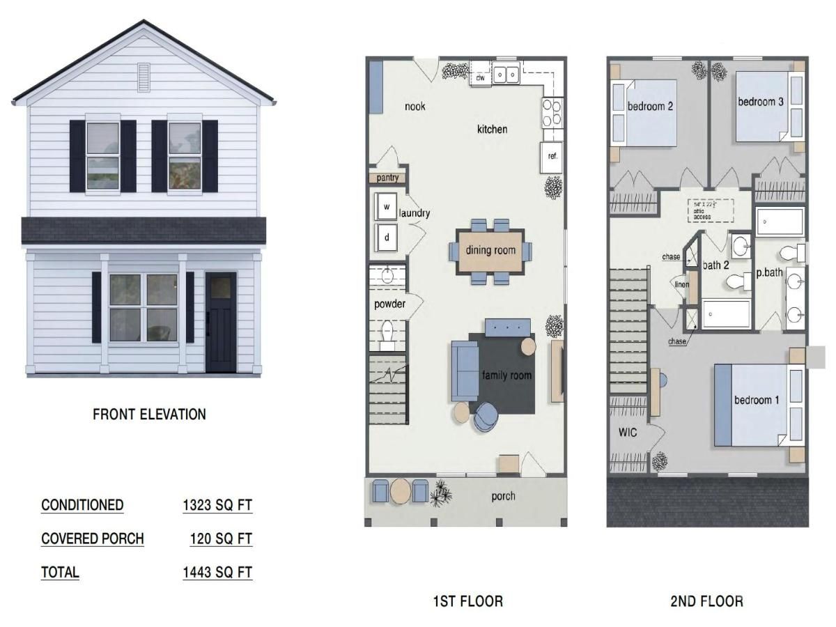 MLS #CAR4316694 image #0