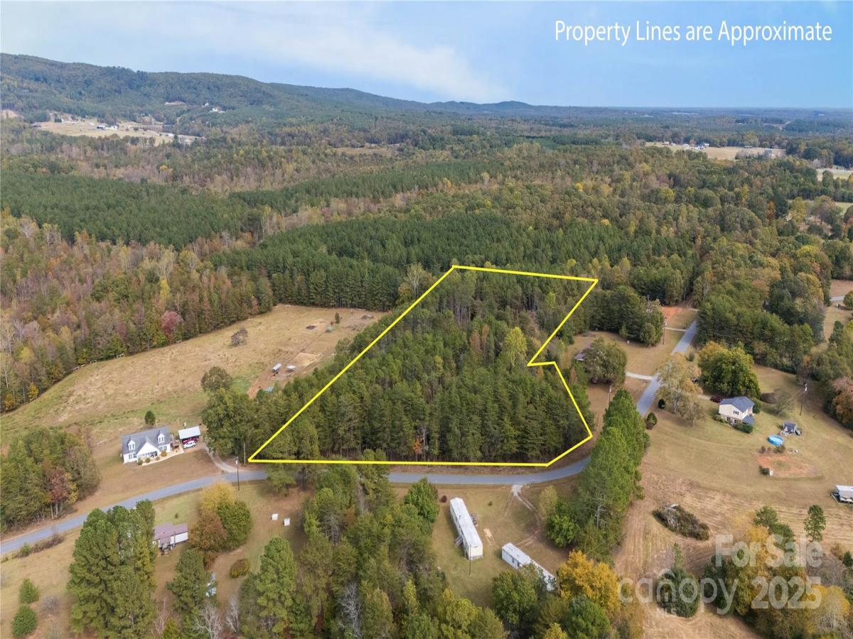 MLS #CAR4316814 image #0