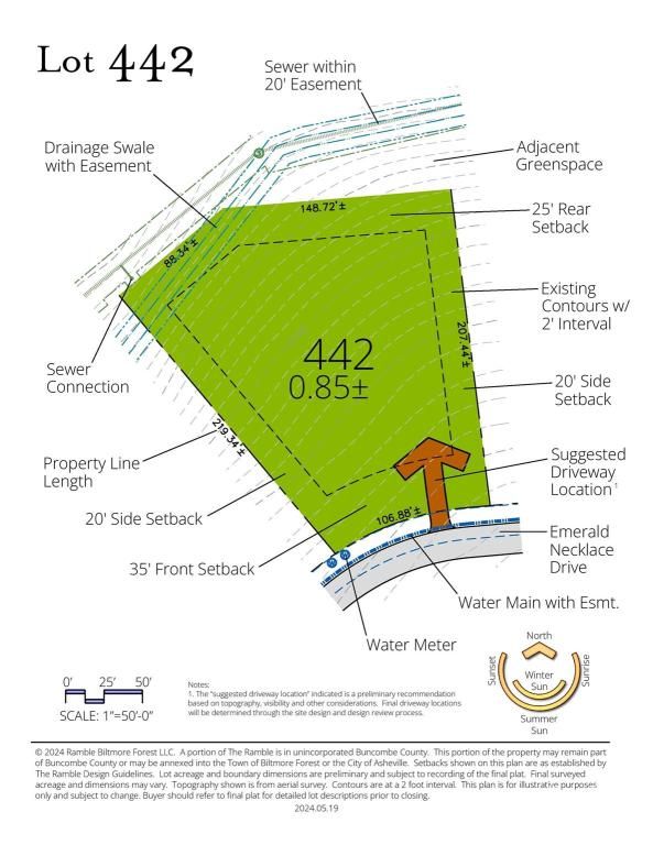 MLS #CAR4320901 image #0