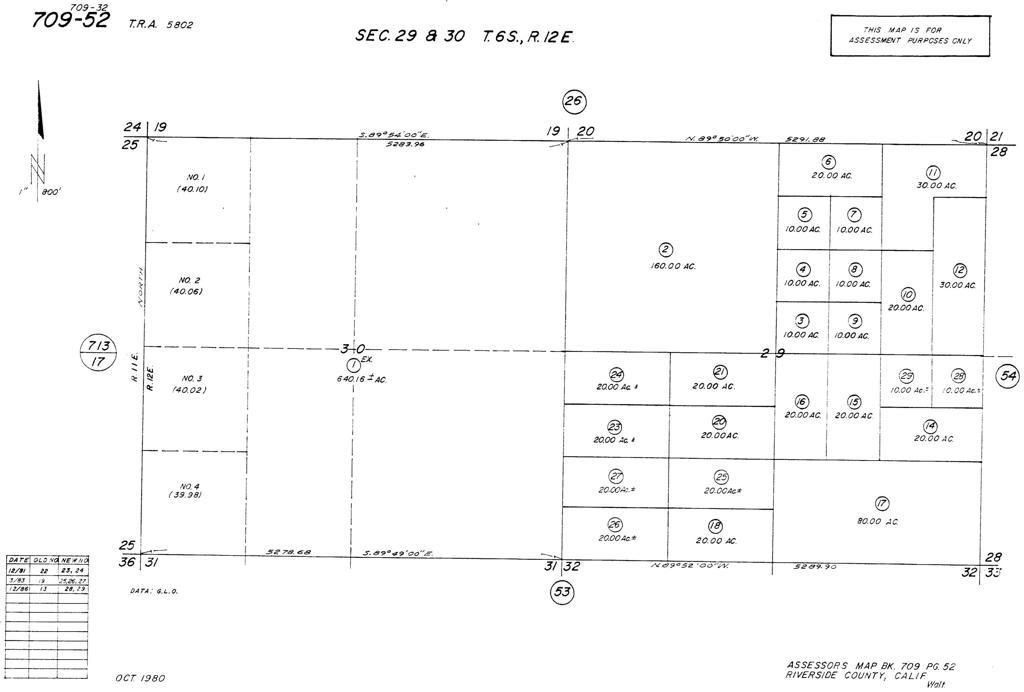 MLS #219122591DA image #0