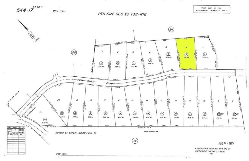 MLS #SW25110188 image #0