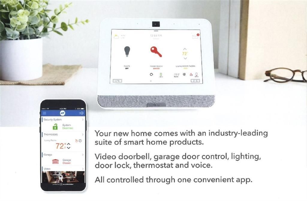 MLS #7335838 image #42