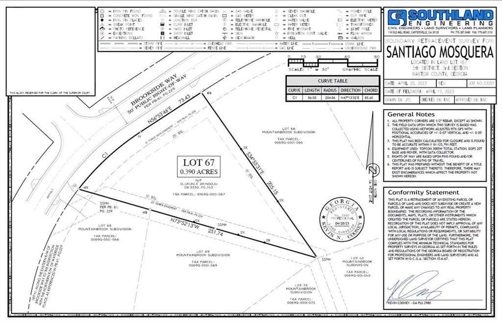 MLS #7409866 image #0