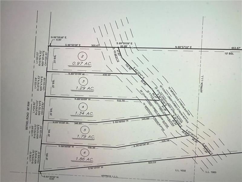 MLS #7540380 image #0