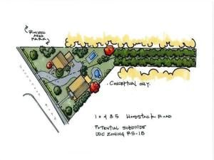 MLS #7547048 image #0