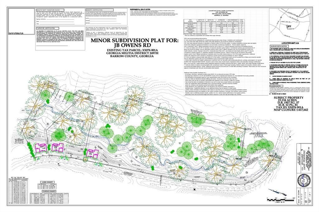 MLS #7552891 image #0