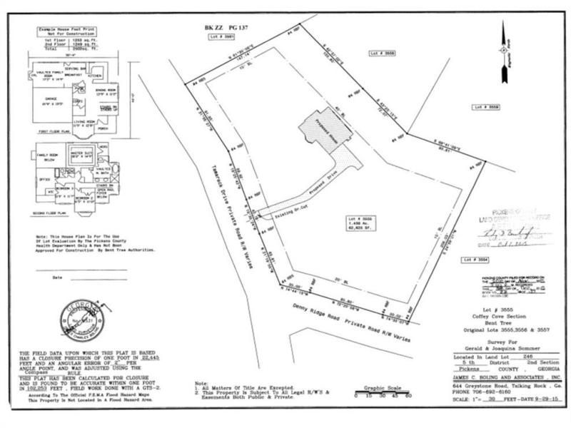 MLS #7554918 image #0