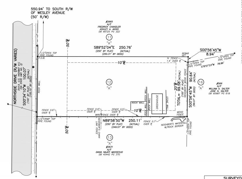 MLS #7568908 image #0