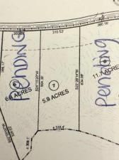 MLS #7582656 image #0