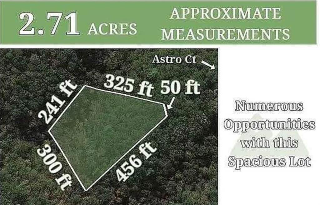 MLS #7593006 image #0