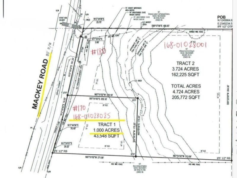 MLS #7610854 image #0