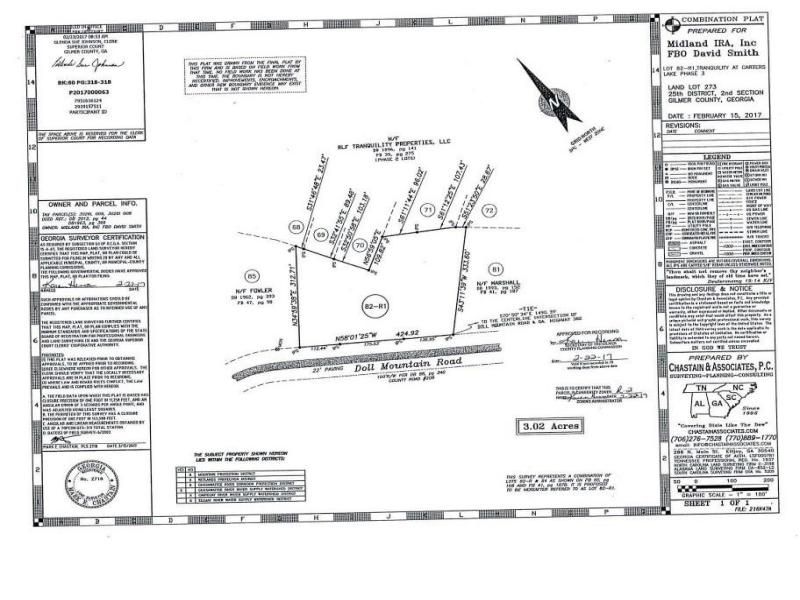 MLS #7613449 image #0