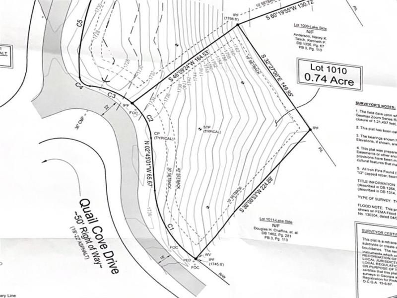 MLS #7617551 image #0