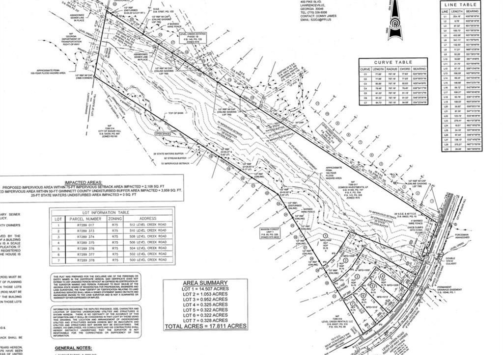 MLS #7621527 image #0