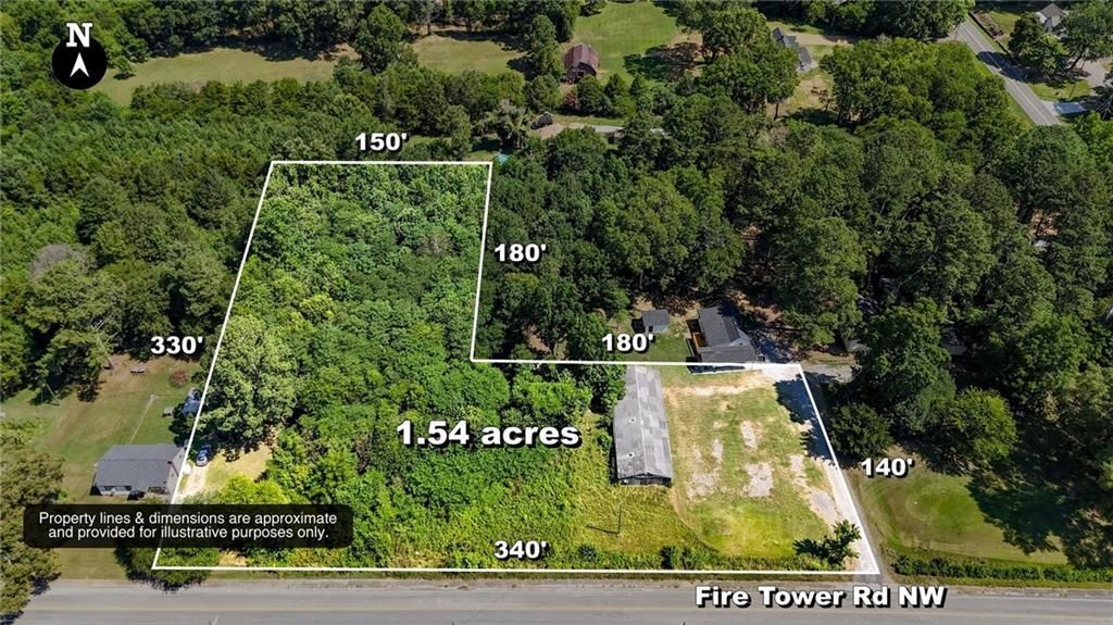 MLS #7627064 image #0