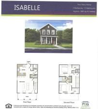 MLS #7627071 image #0