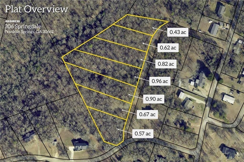 MLS #7627207 image #0