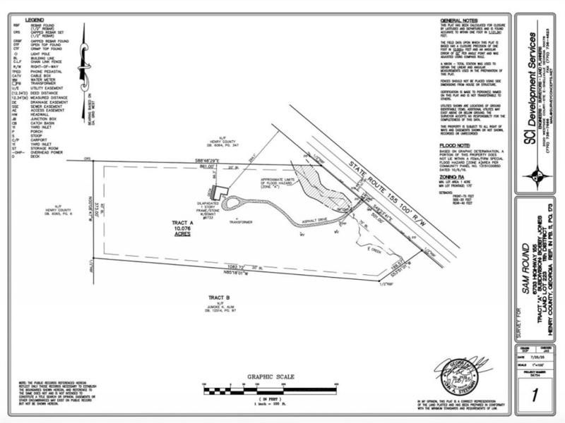 MLS #7630694 image #0