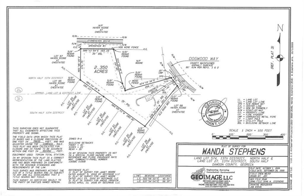 MLS #7631248 image #0