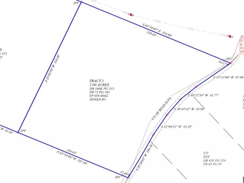 MLS #7638741 image #0