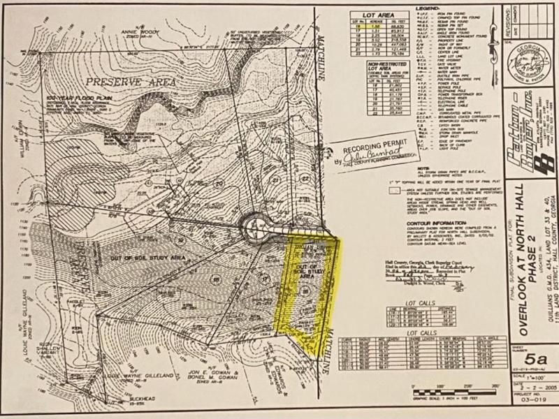 MLS #7639582 image #0