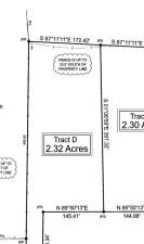 MLS #7647096 image #0