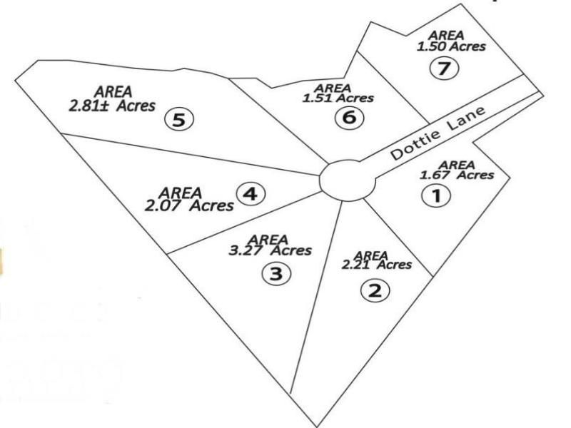 MLS #7654794 image #0