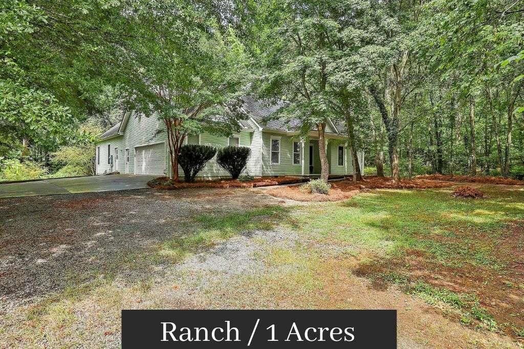 MLS #7656877 image #0