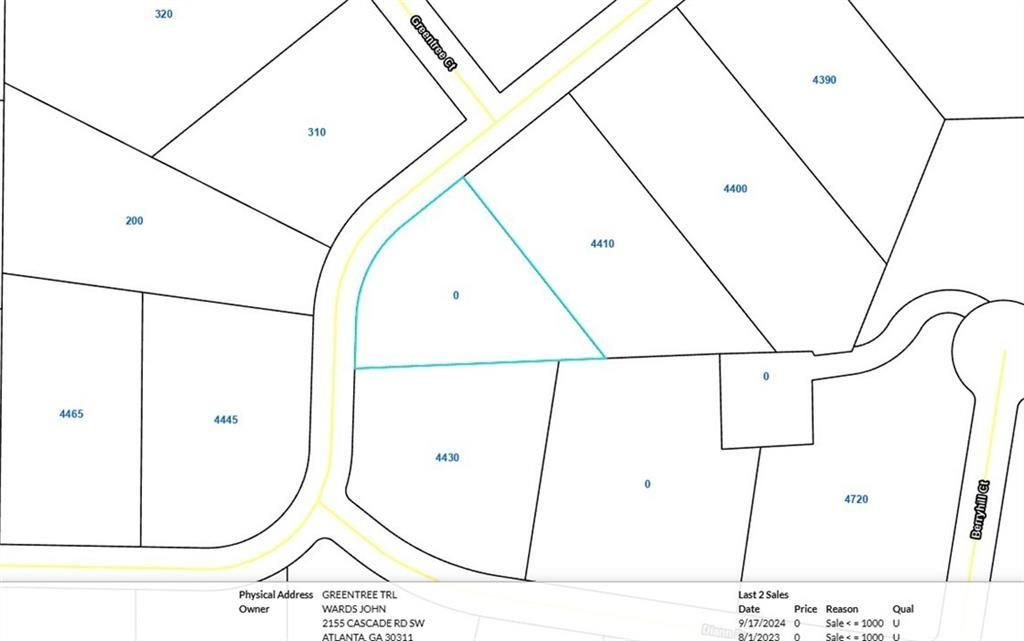 MLS #7659700 image #0