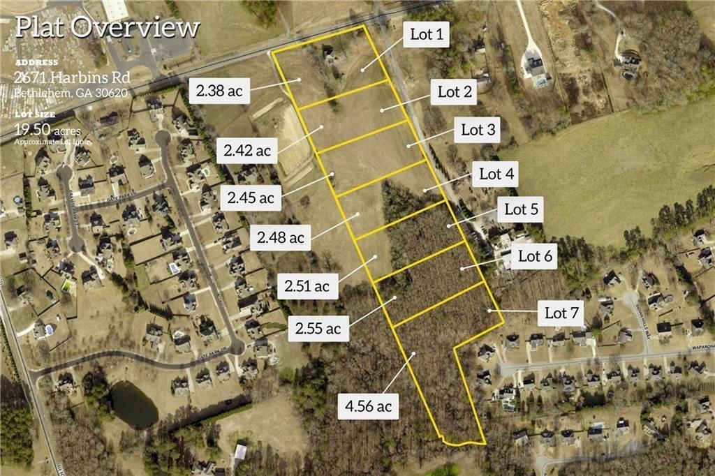 MLS #7672799 image #0