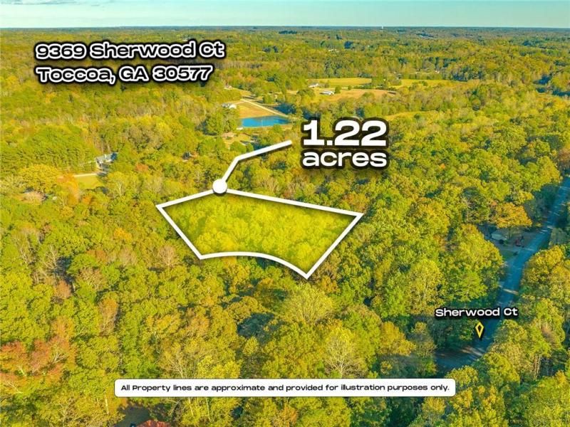 MLS #7675417 image #0