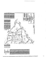 MLS #7675681 image #0