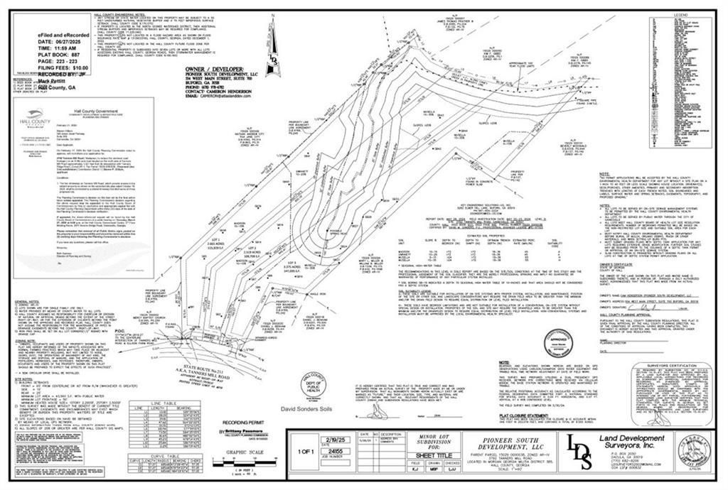 MLS #7683465 image #0