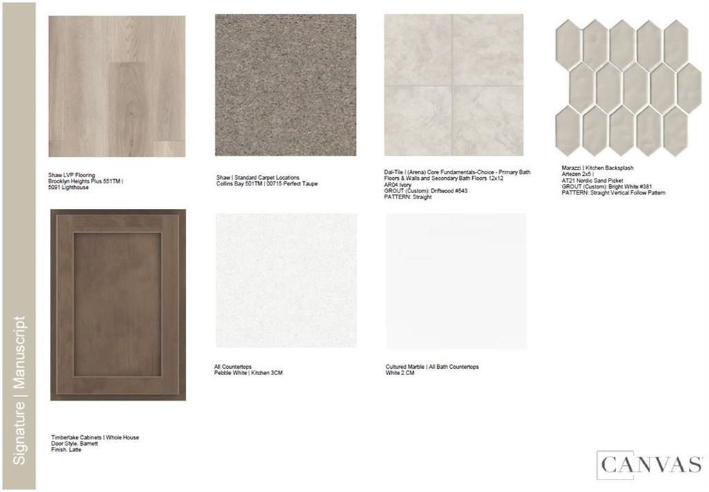 MLS #7687793 image #0