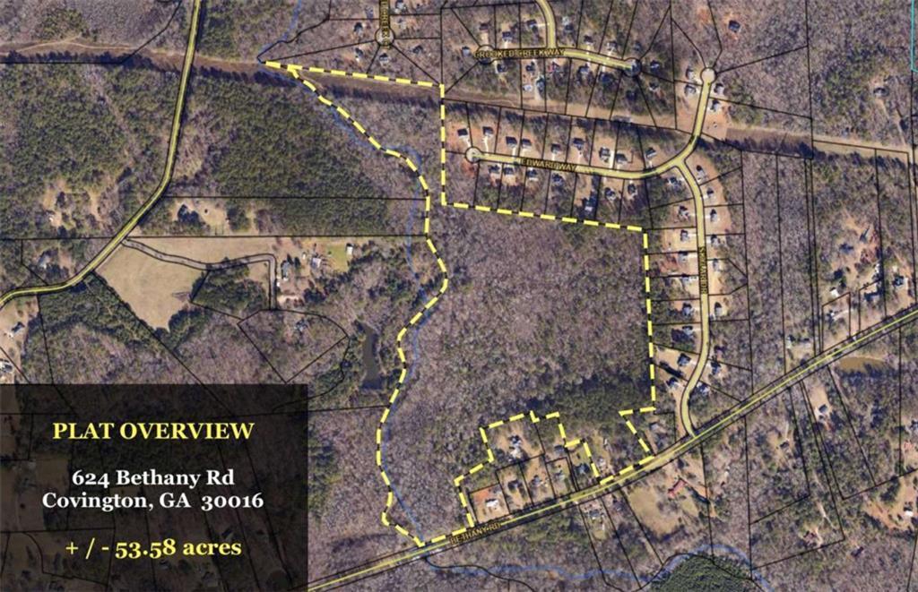 MLS #7688857 image #0