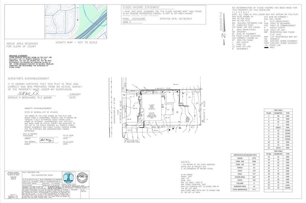 MLS #7689019 image #0