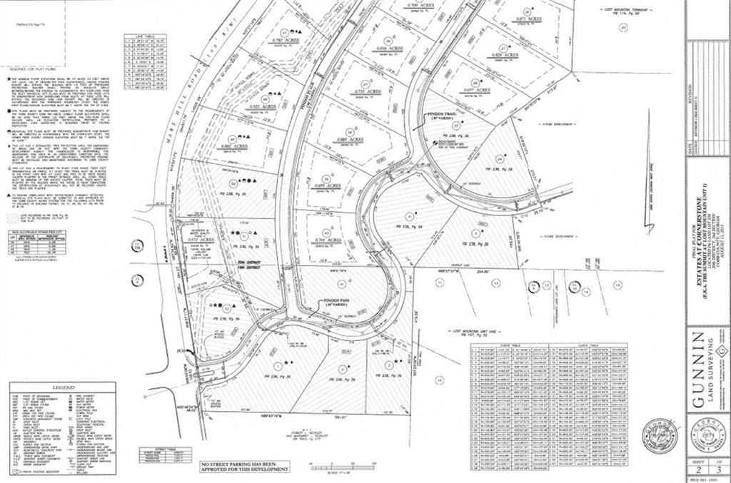 MLS #7690261 image #0